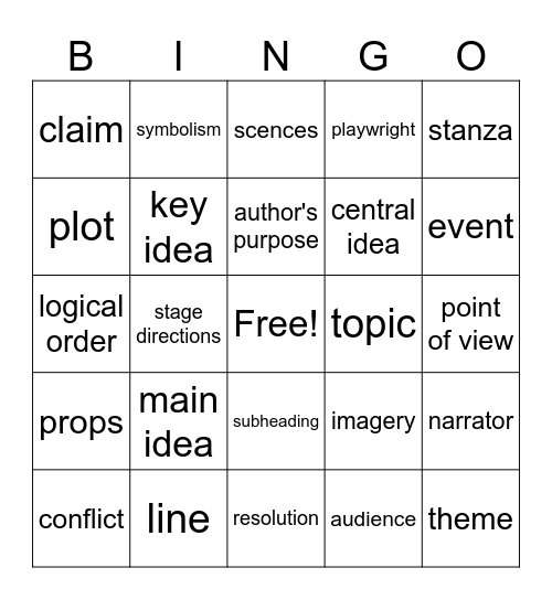 ROCKIN' REVIEW BINGO Card