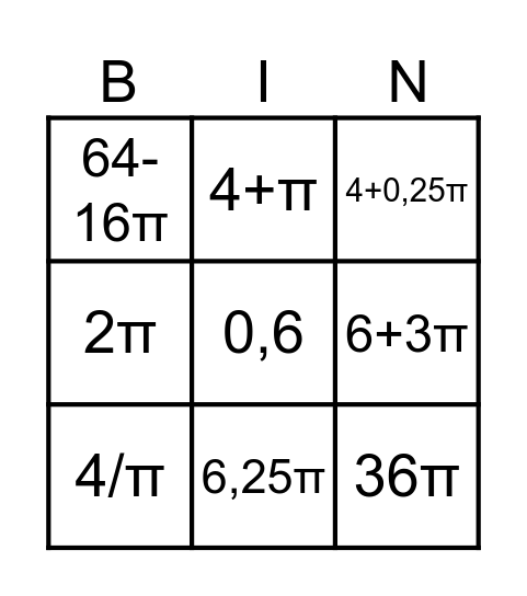 Kola i okregi Bingo Card