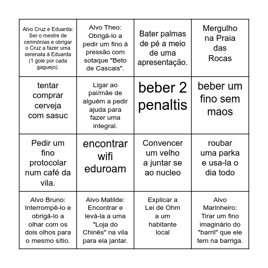 NEEEC(in)Forma Grupo4 Bingo Card