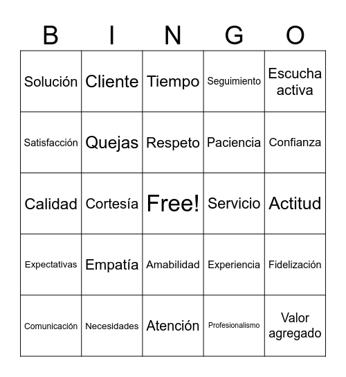 CALIDAD DEL SEVICIO AL CLIENTE Bingo Card