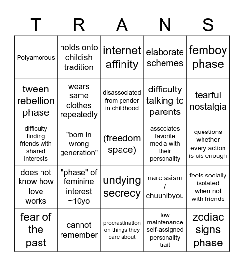 Transfem Bingo Card
