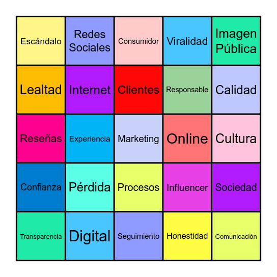 Reputación corporativa y confianza del consumidor Bingo Card
