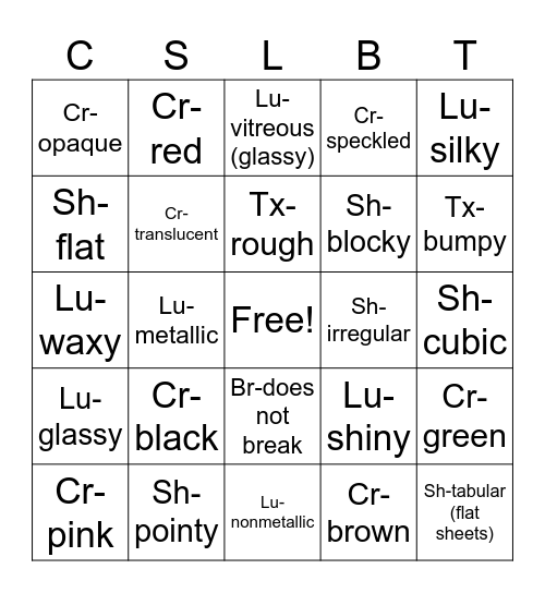 Mineral Properties Bingo Card