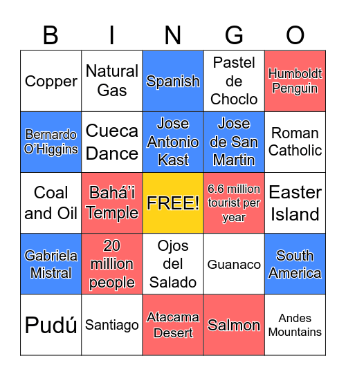 CHILE BINGO Card