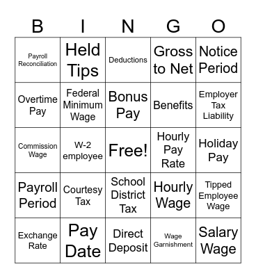 Payroll Terms Bingo Card