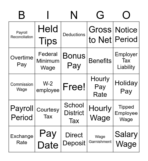Payroll Terms Bingo Card