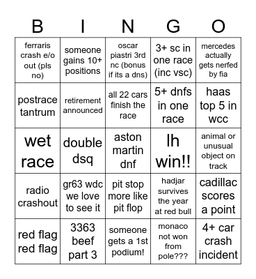 f1 2026 Bingo Card