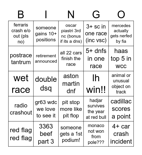 f1 2026 Bingo Card