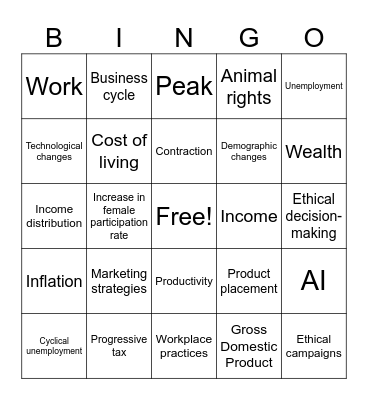 Year 10 Economics Terminology Bingo Card