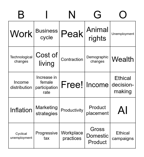 Year 10 Economics Terminology Bingo Card