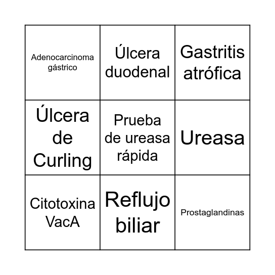 Gastritis/ Ulceras pepticas/Enf acido peptica Bingo Card