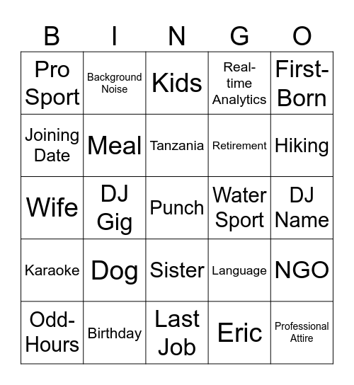 Spencingo Bingo Card