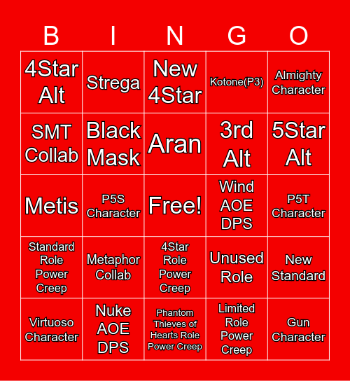 P5X 2nd Anni New Character Bingo Card