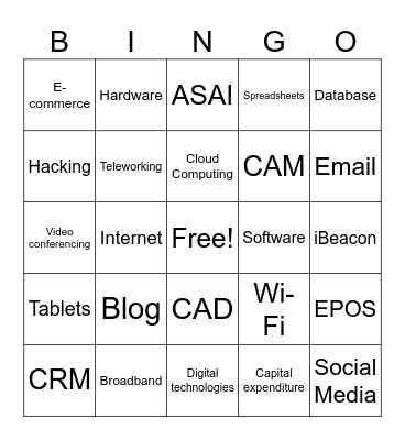 Impact of Digital Technologies Bingo Card