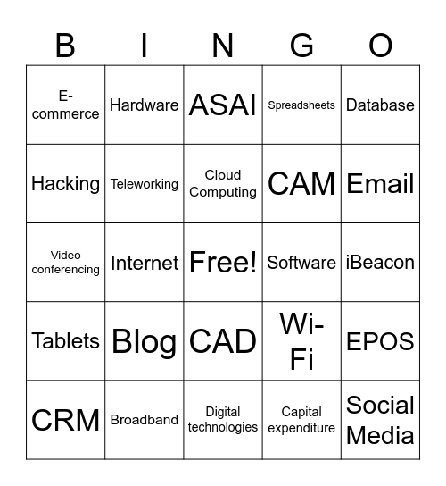 Impact of Digital Technologies Bingo Card
