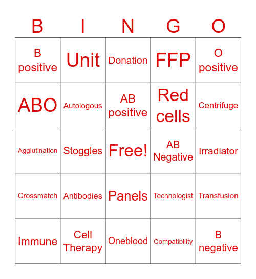 LAB WEEK BINGO Card