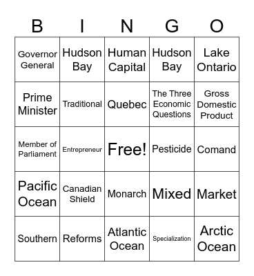 Common Assessment Review Bingo Card