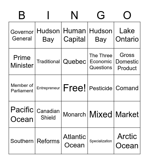 Common Assessment Review Bingo Card