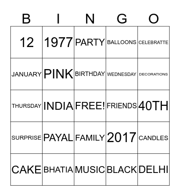 PAYAL'S 40TH BIRTHDAY PARTY Bingo Card