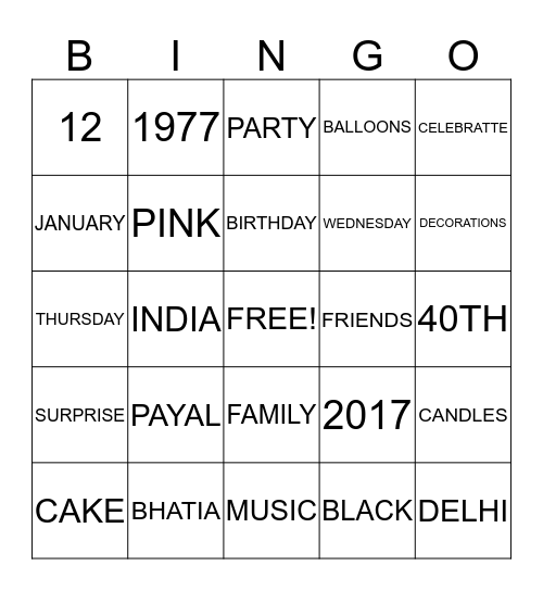 PAYAL'S 40TH BIRTHDAY PARTY Bingo Card