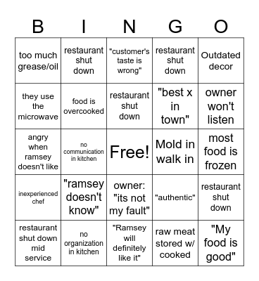 Kitchen Nightmares Bingo Card