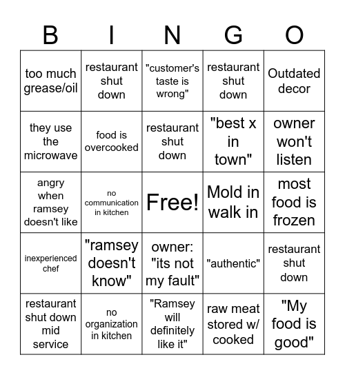 Kitchen Nightmares Bingo Card