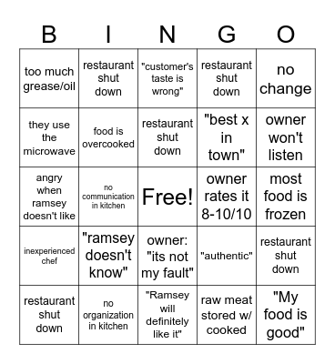 Kitchen Nightmares Bingo Card
