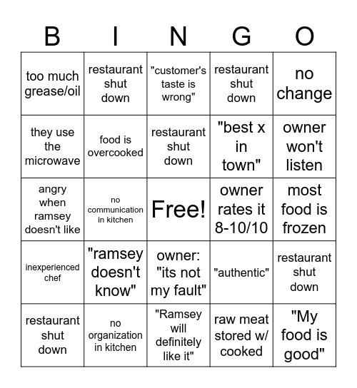 Kitchen Nightmares Bingo Card