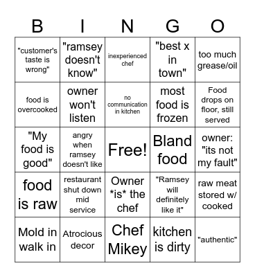 Kitchen Nightmares Bingo Card