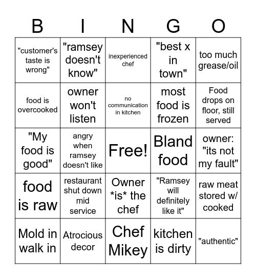 Kitchen Nightmares Bingo Card