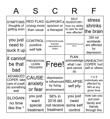 ANGER/STIGMA/COPING SKILLS/RECOVERY/RANDOM MH FACTS Bingo Card