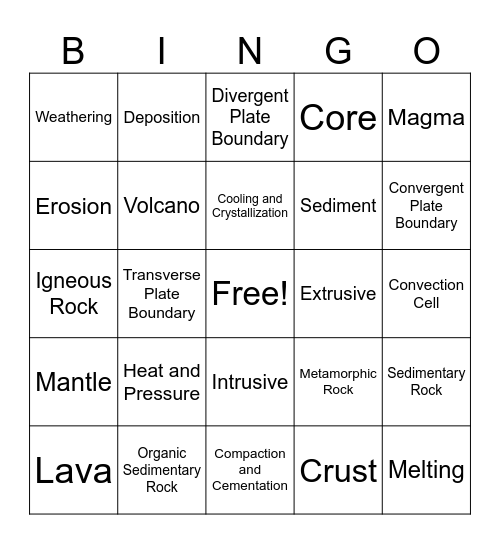 Rock Cycle Bingo Card