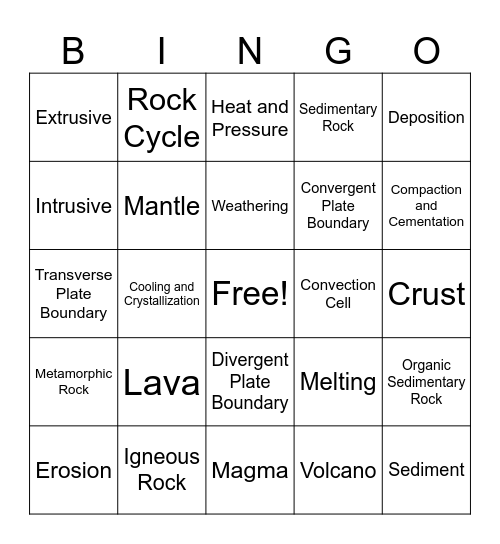 Rock Cycle Bingo Card