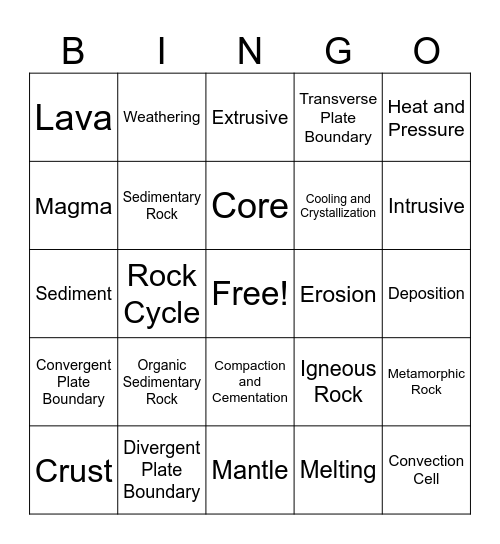rock cycle Bingo Card