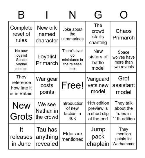3/25 Warhammer preview Bingo Card