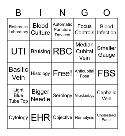 MAA-1600 WK 1-2 #2 Bingo Card