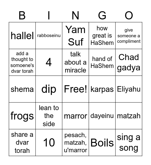 Pesach Bingo Card