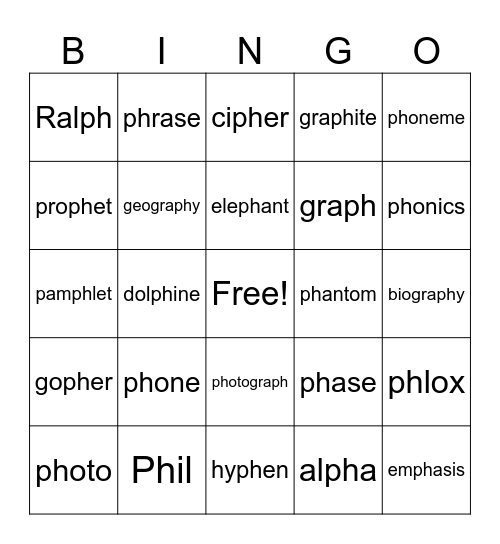PH Phoneme Words Bingo Card