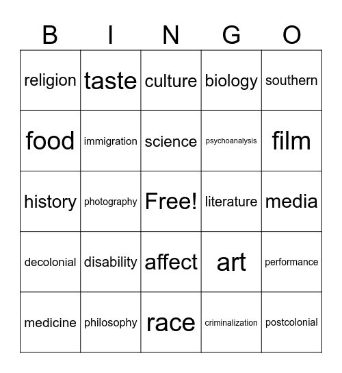 Faculty Bingo Card