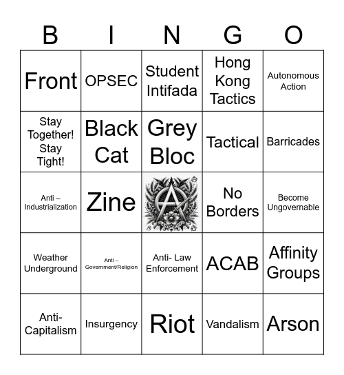 Learn the Lingo, Anarchy Bingo Card