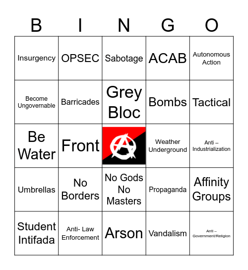 Learn the Lingo, Anarchy Bingo Card
