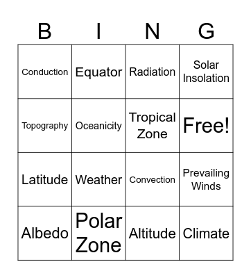 Amlung Unit 8 Vocab Review ES Bingo Card
