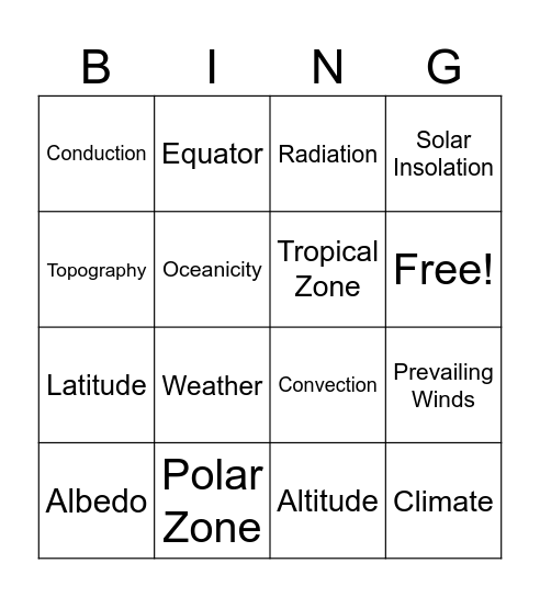 Amlung Unit 8 Vocab Review ES Bingo Card