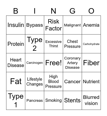 Macronutrients and Lifestyle Diseases Bingo Card