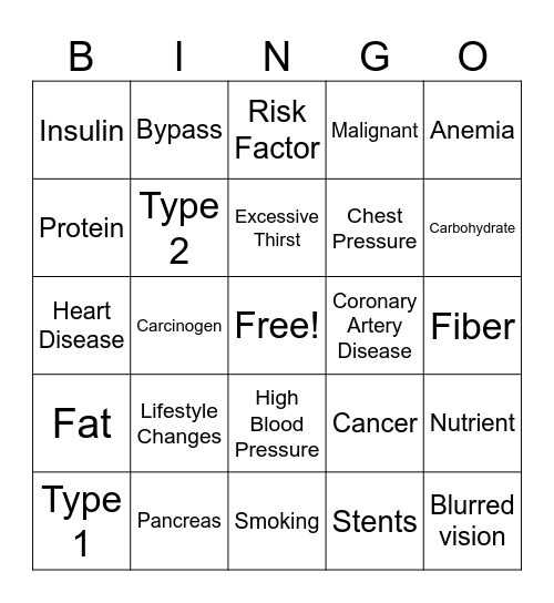 Macronutrients and Lifestyle Diseases Bingo Card