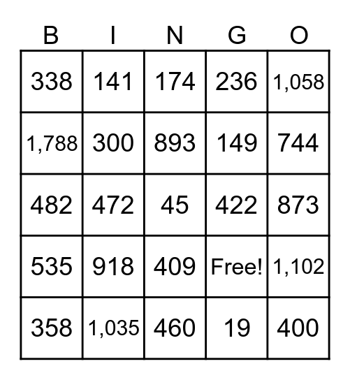 ADDITION and SUBTRACTION with regrouping Bingo Card