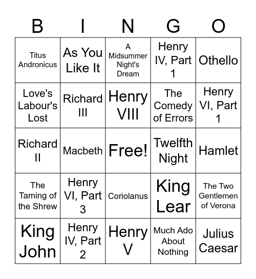 Shakespeare Birth Bingo Card