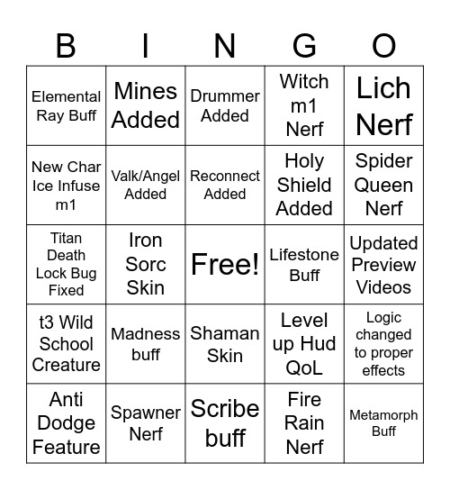 Patch .4 Bingo Card