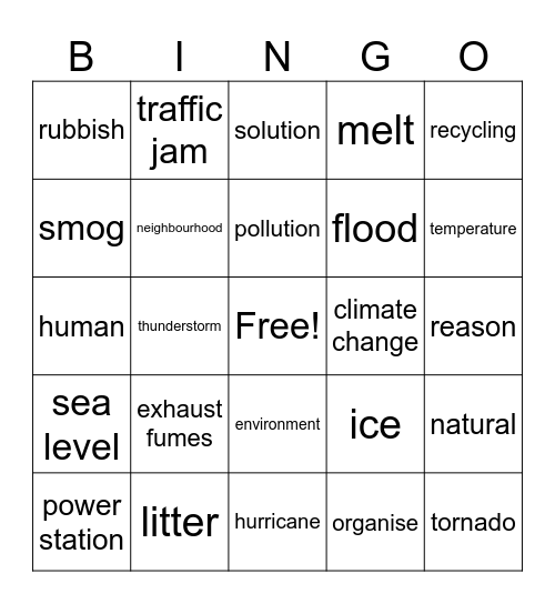 Our planet Bingo Card