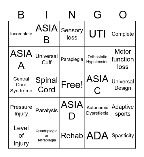 Spinal Cord Injury Bingo - Regional Once Health Inpatient Rehab Bingo Card